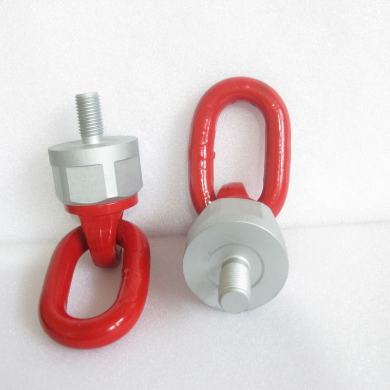 特尔姆旋转吊环解决了传统吊环易松动问题