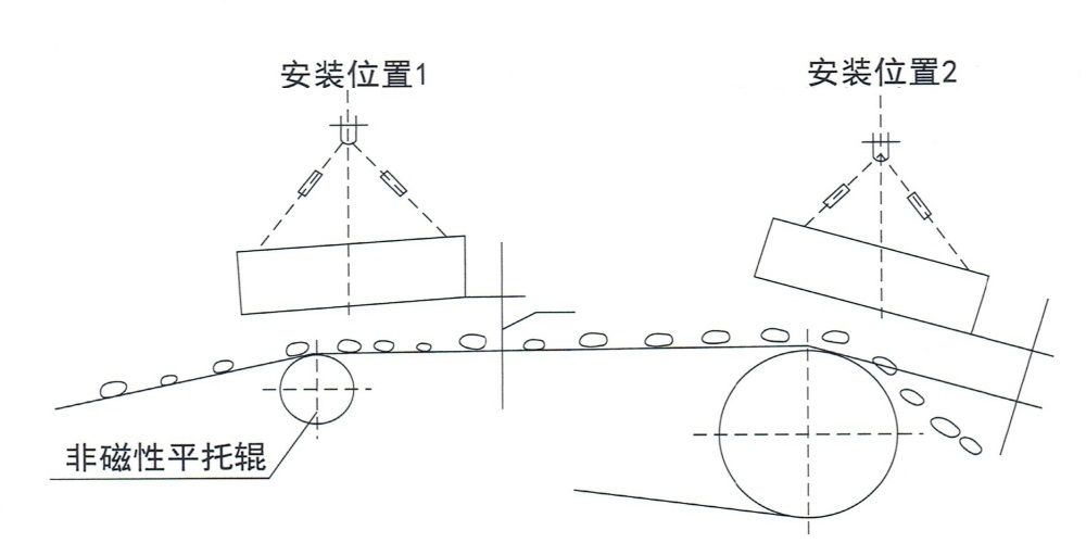 使用范例图.jpg