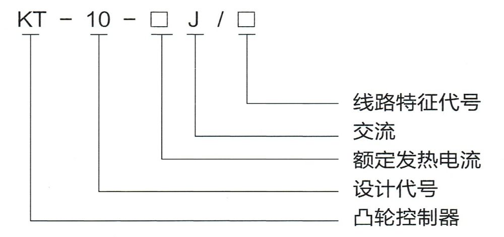 型号意义.jpg