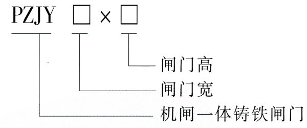 型号说明.jpg