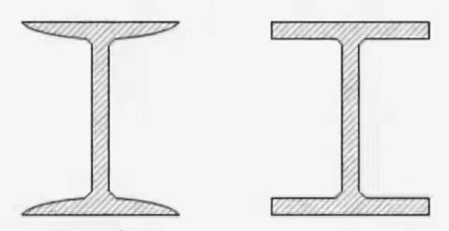 工字钢图形和H钢图形的区别及对照图片