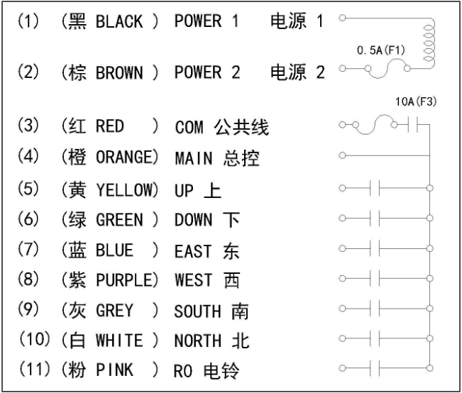 SF-6SPX(K)接线图.png