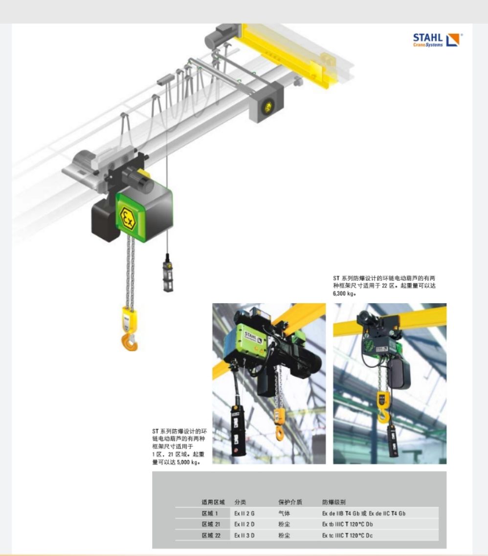 STAHL CraneSystems 防爆环链葫芦 