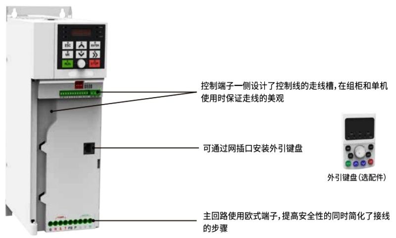 JT300多功能变频器接口丰富图.jpg