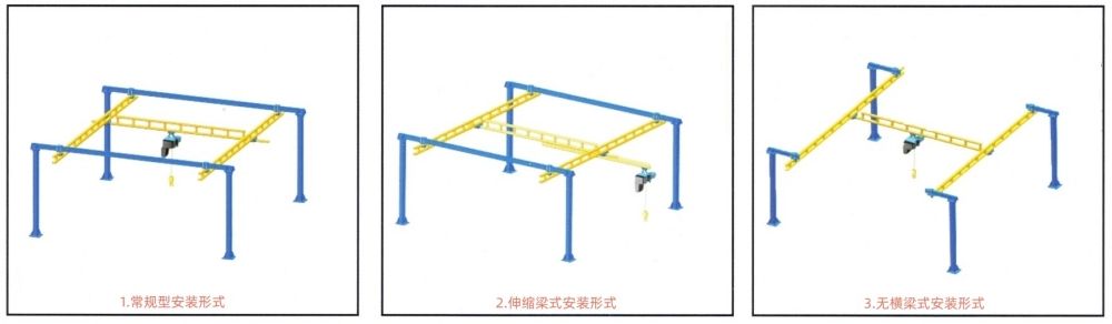 自立式KBK安装形式示意图.jpg