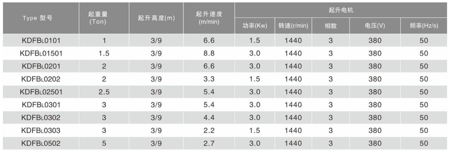 技术参数.jpg