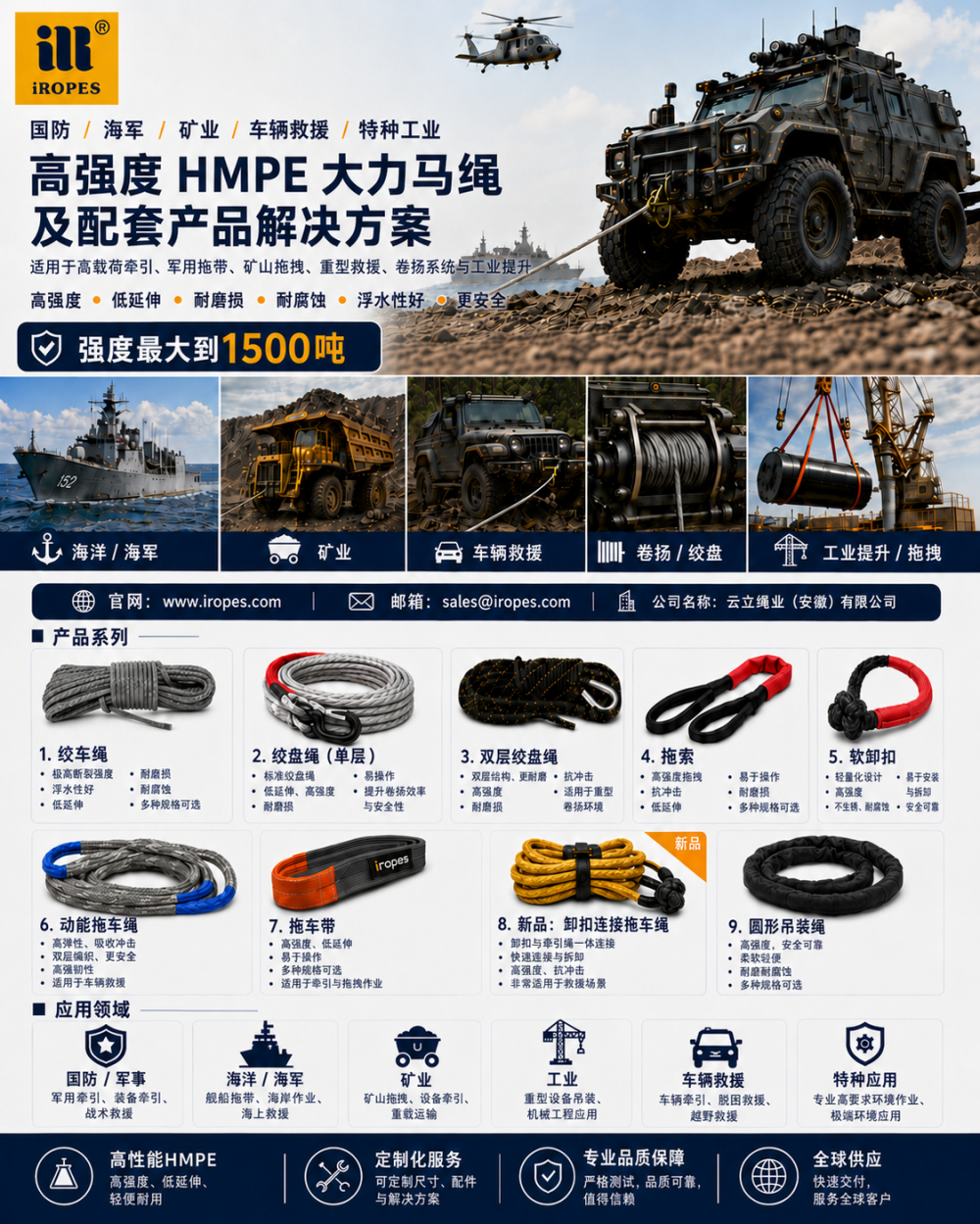 云立绳业（安徽）有限公司大力马绳缆