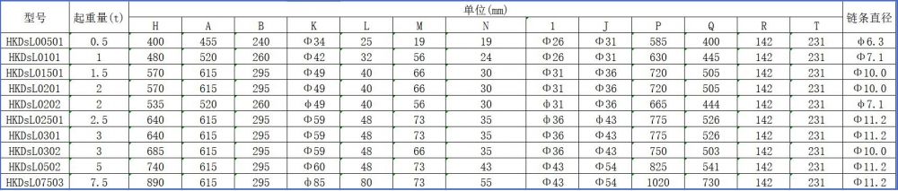 0.5~7.5t低净空环链葫芦外形尺寸图.jpg