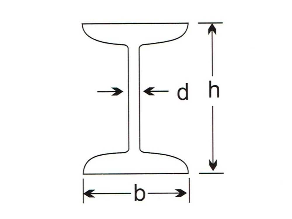 工字钢