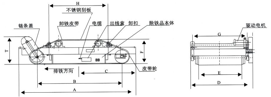 MC22系列自卸式电磁除铁器外形尺寸图.jpg