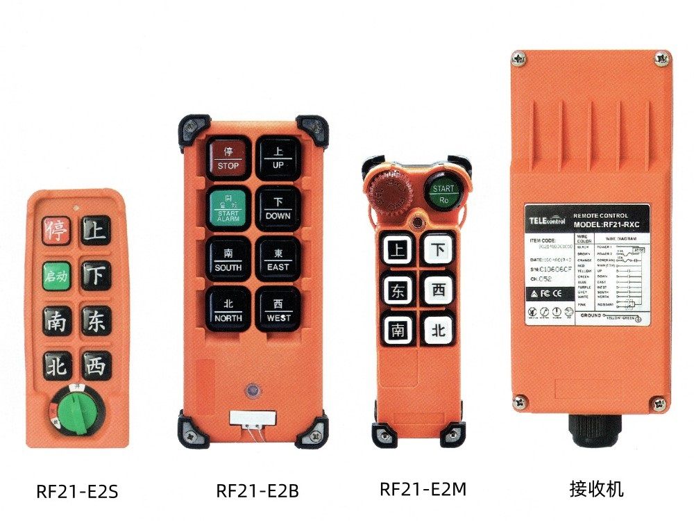 RF21-E2S/E2B/E2M型工业无线遥控器发射器/接收器.jpg