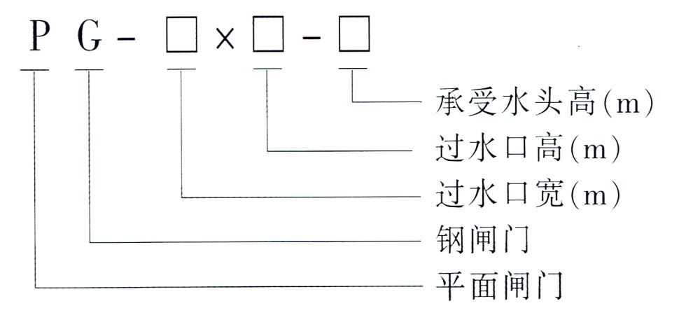 型号说明.jpg