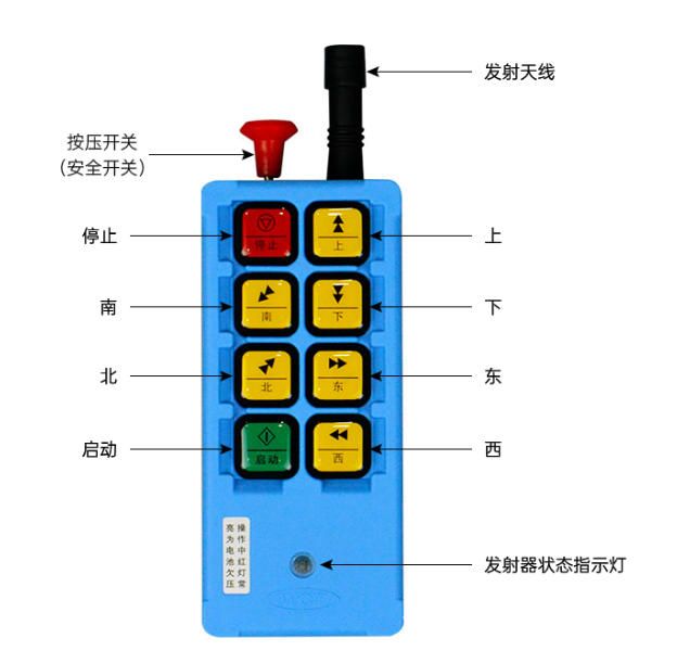 威柯泰遥控器指示说明.jpg