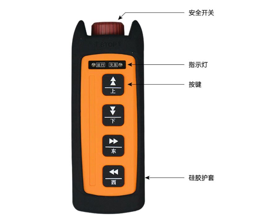 WKT-K4-4遥控器功能指示.jpg