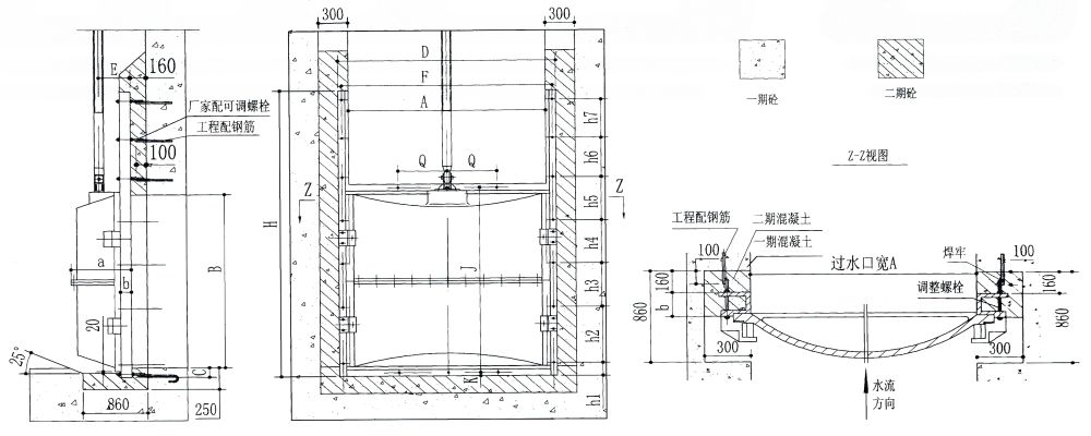 PGZ型铸铁闸门基础安装示意图.jpg