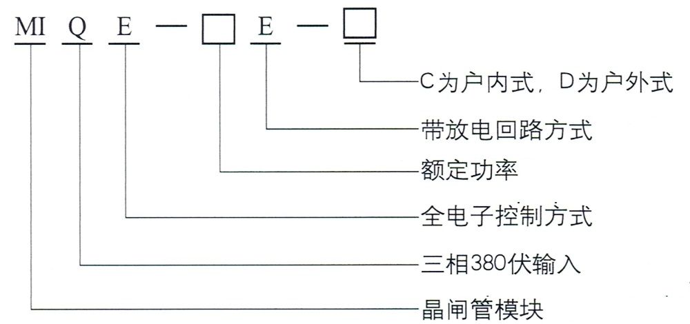 型号说明.jpg