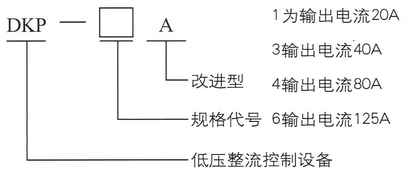 型号说明.jpg