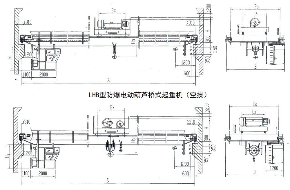 LHB型防爆电动葫芦桥式起重机外形结构示意图.jpg