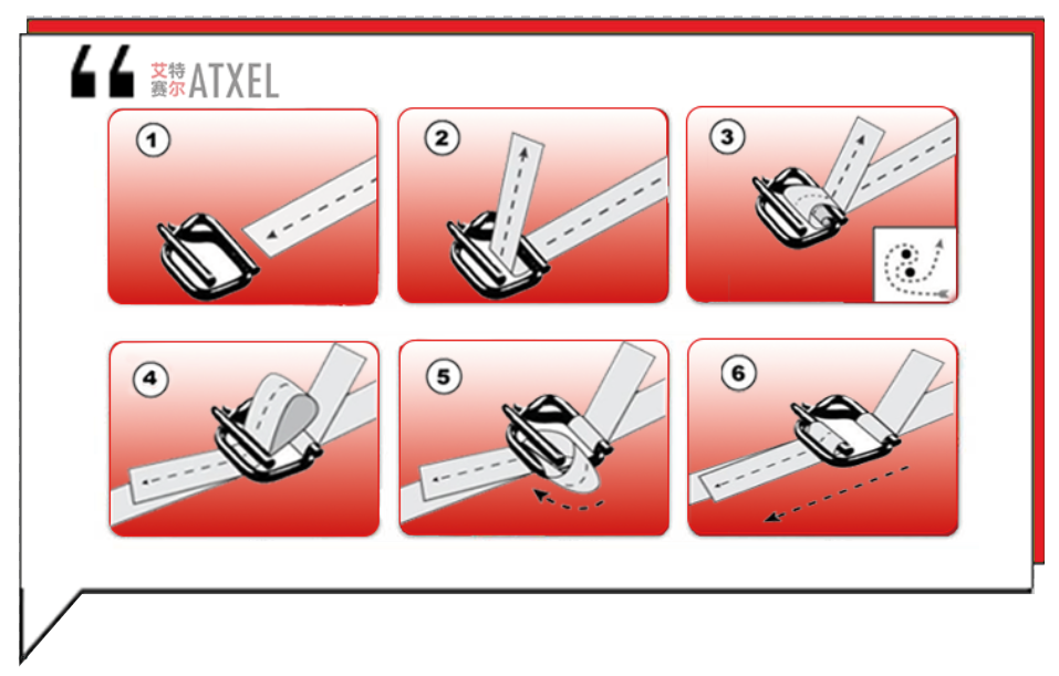 上海艾特赛尔-纤维打包带-纤维打包扣-柔性打包带-回型打包扣