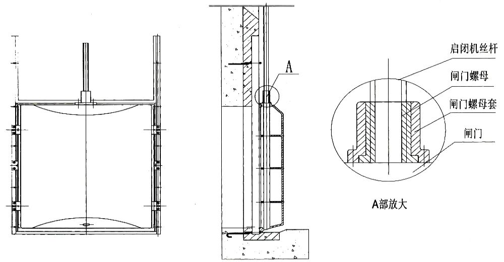 PGZN暗杆式闸门结构示意图.jpg